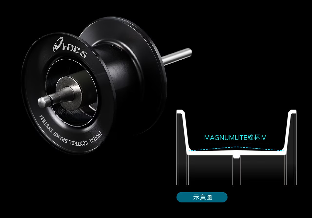 26 CALCUTTA CONQUEST DC